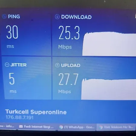 Sare ホテル アンタルヤ